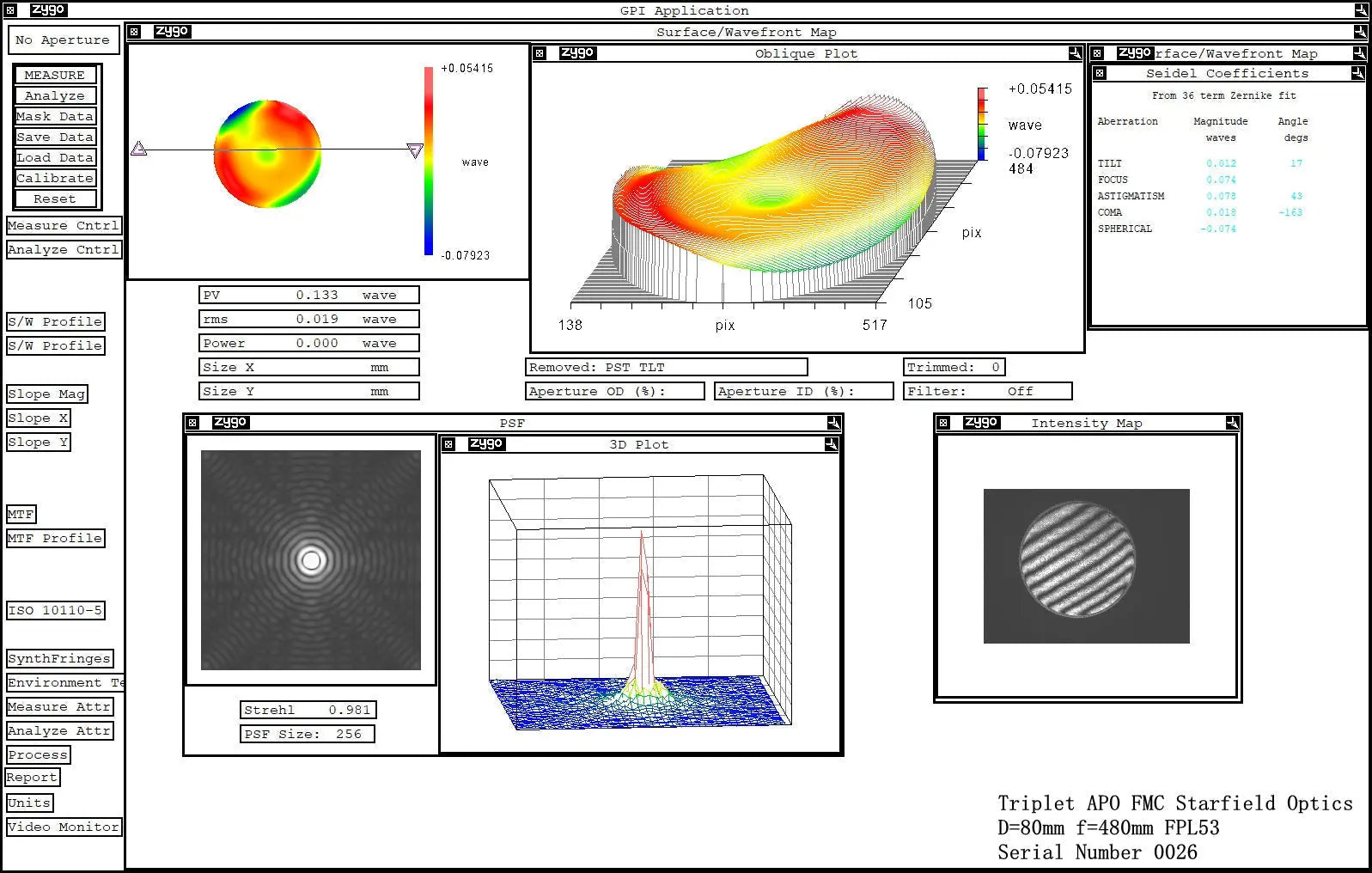 What Is a Zygo Test Report (and How Do You Read One Without Falling As ...